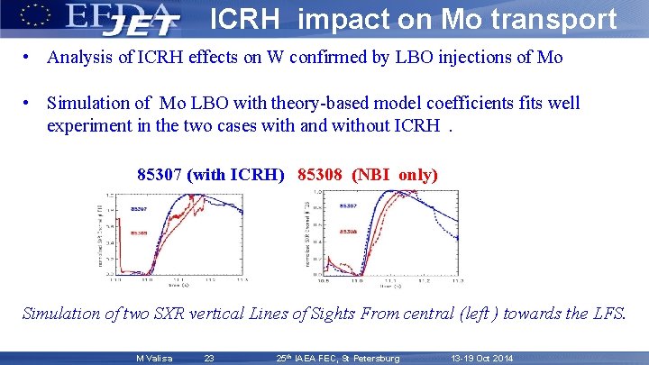 ICRH impact on Mo transport • Analysis of ICRH effects on W confirmed by