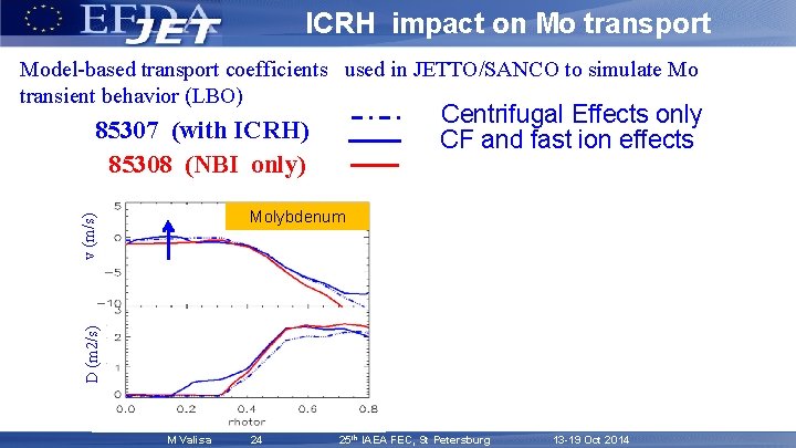 ICRH impact on Mo transport Model-based transport coefficients used in JETTO/SANCO to simulate Mo