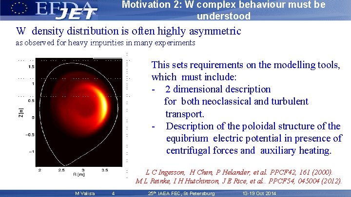Motivation 2: W complex behaviour must be understood W density distribution is often highly
