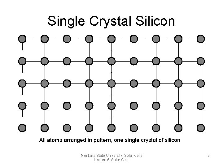 Single Crystal Silicon All atoms arranged in pattern, one single crystal of silicon Montana