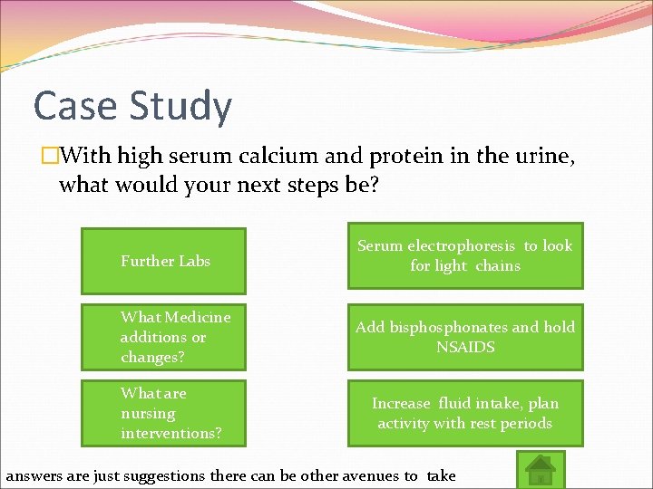 Case Study �With high serum calcium and protein in the urine, what would your
