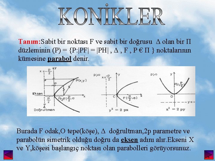 Tanım: Sabit bir noktası F ve sabit bir doğrusu Δ olan bir Π düzleminin