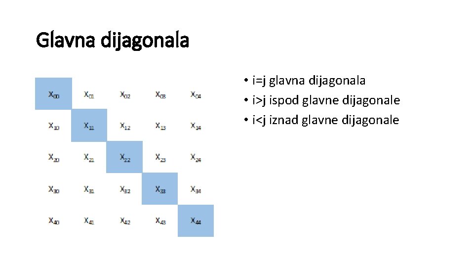 Glavna dijagonala • i=j glavna dijagonala • i>j ispod glavne dijagonale • i<j iznad