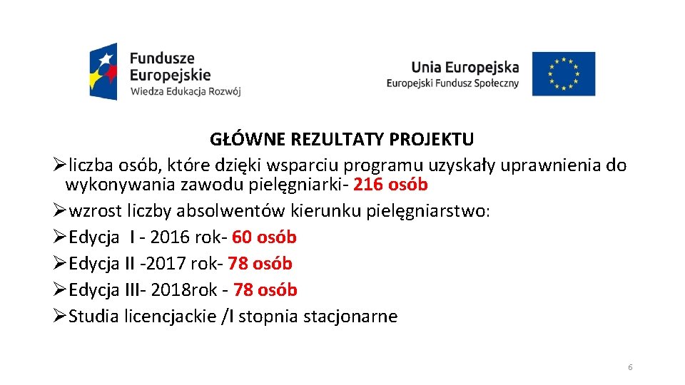 GŁÓWNE REZULTATY PROJEKTU Øliczba osób, które dzięki wsparciu programu uzyskały uprawnienia do wykonywania zawodu GŁÓWNE REZULTATY PROJEKTU Øliczba osób, które dzięki wsparciu programu uzyskały uprawnienia do wykonywania zawodu
