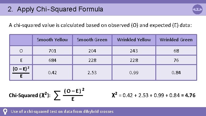 2. Apply Chi - Squared Formula A chi-squared value is calculated based on observed