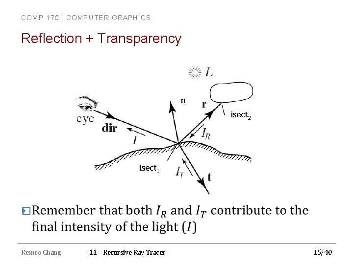 COMP 175 | COMPUTER GRAPHICS Reflection + Transparency n isect 2 isect 1 �