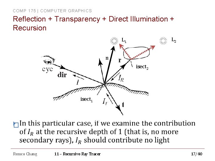 COMP 175 | COMPUTER GRAPHICS Reflection + Transparency + Direct Illumination + Recursion L