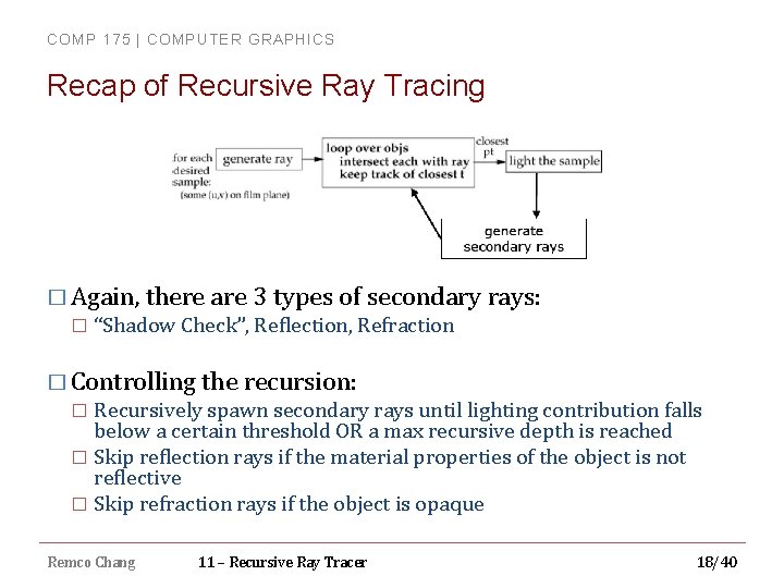 COMP 175 | COMPUTER GRAPHICS Recap of Recursive Ray Tracing � Again, there are