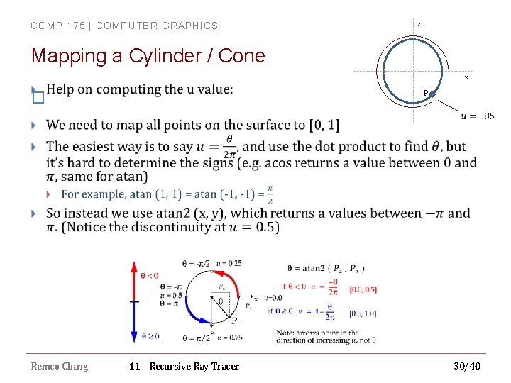 COMP 175 | COMPUTER GRAPHICS z Mapping a Cylinder / Cone P P �