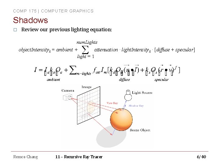 COMP 175 | COMPUTER GRAPHICS Shadows � Review our previous lighting equation: num. Lights