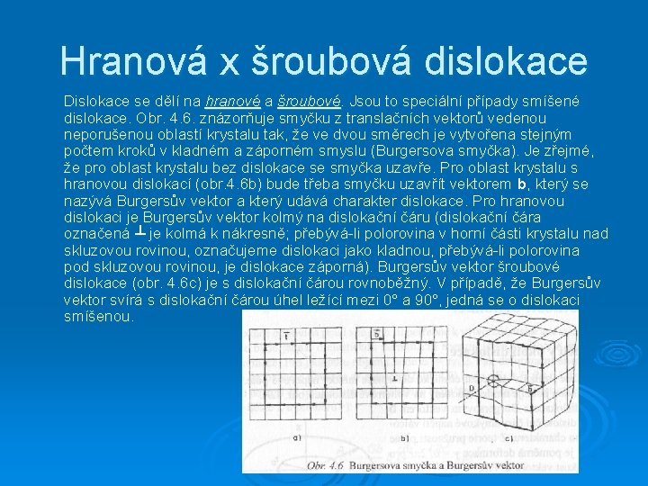 Hranová x šroubová dislokace Dislokace se dělí na hranové a šroubové. Jsou to speciální