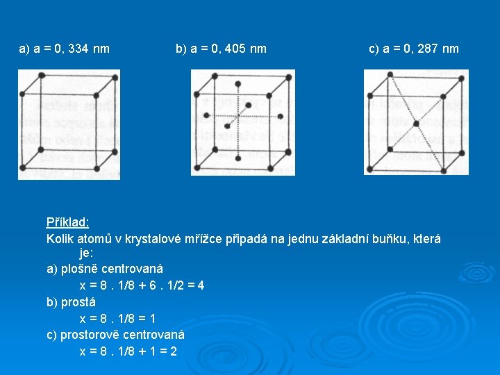 a) a = 0, 334 nm b) a = 0, 405 nm c) a