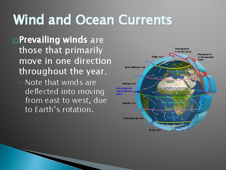 Wind and Ocean Currents � Prevailing winds are those that primarily move in one