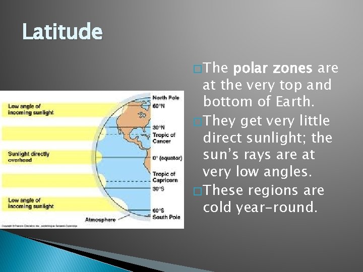 Latitude � The polar zones are at the very top and bottom of Earth.