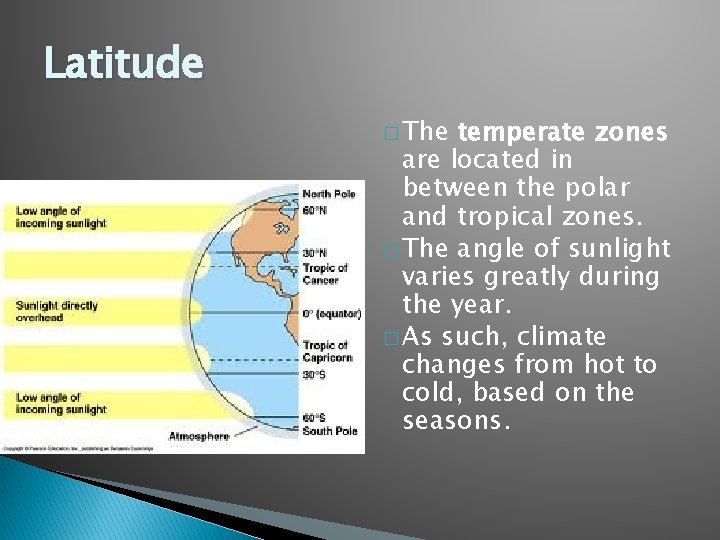 Latitude � The temperate zones are located in between the polar and tropical zones.