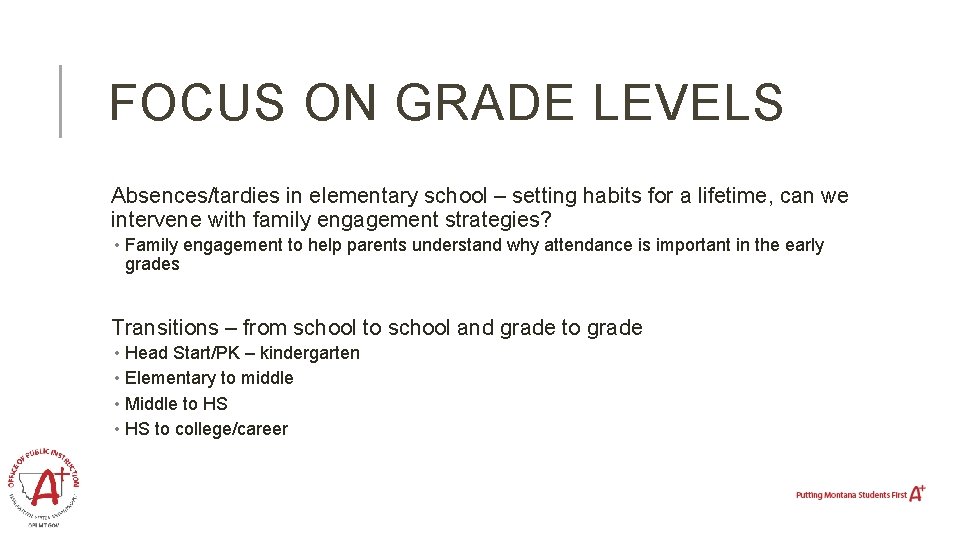 FOCUS ON GRADE LEVELS Absences/tardies in elementary school – setting habits for a lifetime,