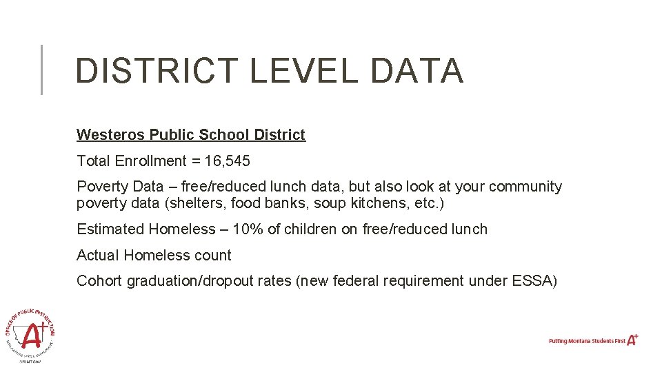 DISTRICT LEVEL DATA Westeros Public School District Total Enrollment = 16, 545 Poverty Data