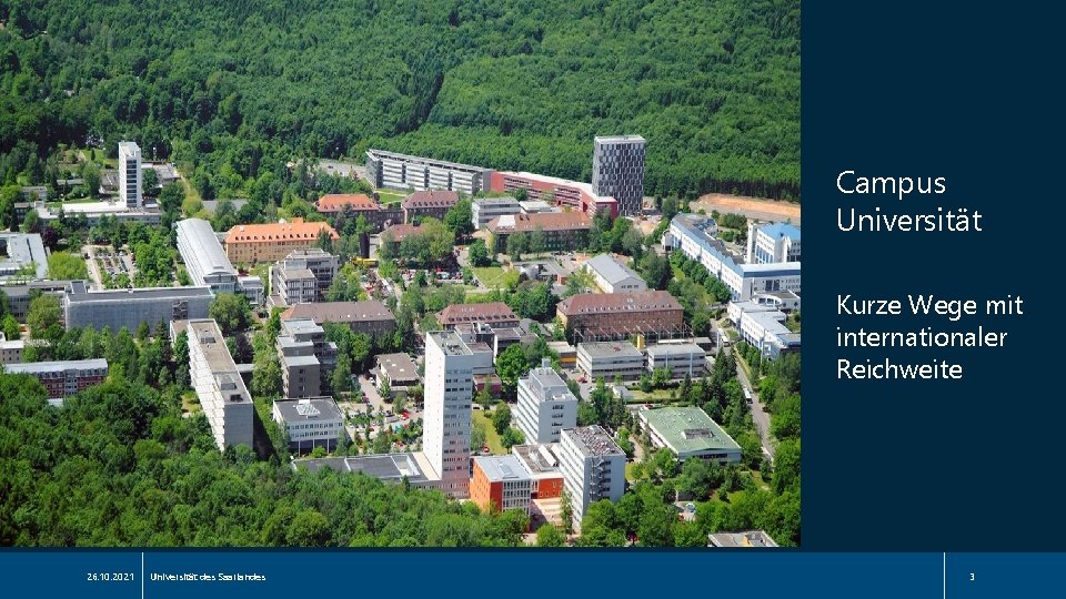 Campus Universität Kurze Wege mit internationaler Reichweite 26. 10. 2021 Universität des Saarlandes 3