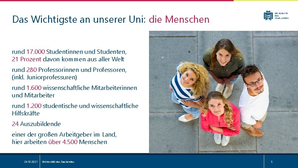 Das Wichtigste an unserer Uni: die Menschen rund 17. 000 Studentinnen und Studenten, 21