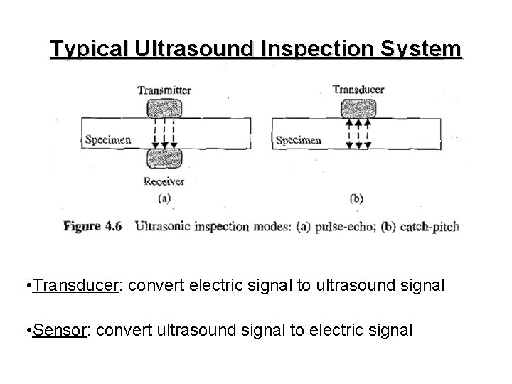 Typical Ultrasound Inspection System • Transducer: convert electric signal to ultrasound signal • Sensor: