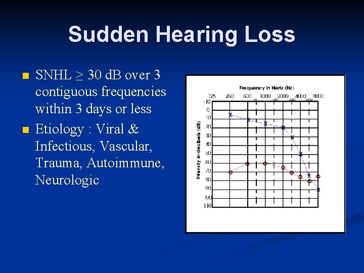 Sudden Hearing Loss n n SNHL ≥ 30 d. B over 3 contiguous frequencies