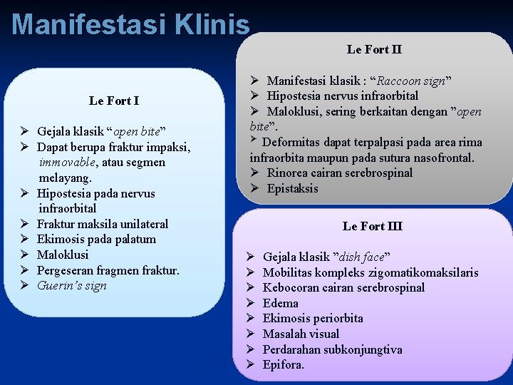 Manifestasi Klinis Le Fort II Le Fort I Ø Gejala klasik “open bite” Ø