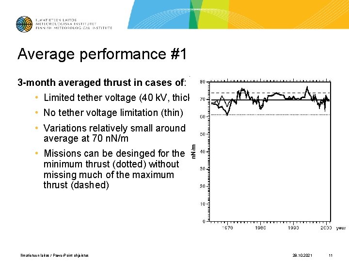 Average performance #1 3 -month averaged thrust in cases of: • Limited tether voltage