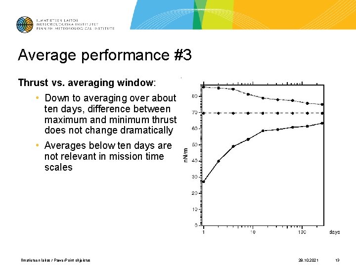 Average performance #3 Thrust vs. averaging window: • Down to averaging over about ten