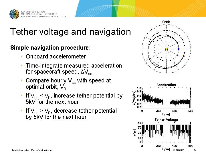 Tether voltage and navigation Simple navigation procedure: • Onboard accelerometer • Time-integrate measured acceleration