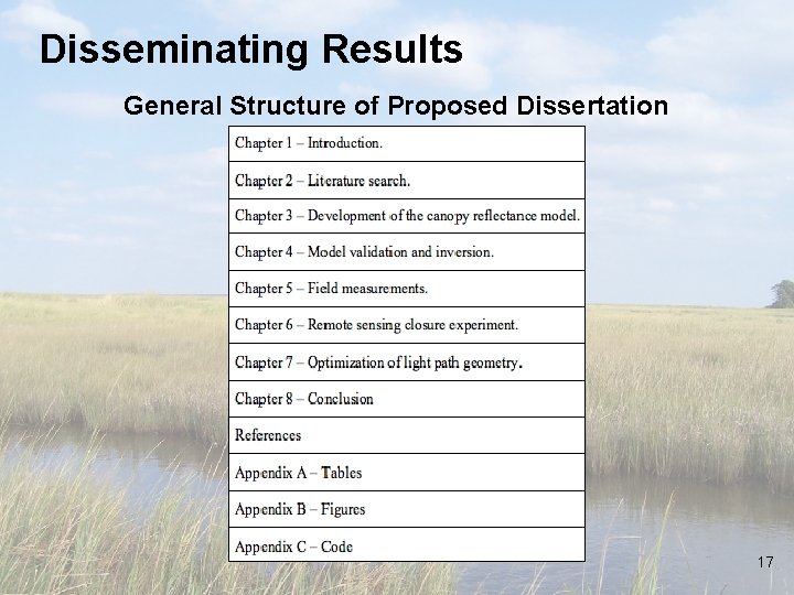 Disseminating Results General Structure of Proposed Dissertation 17 