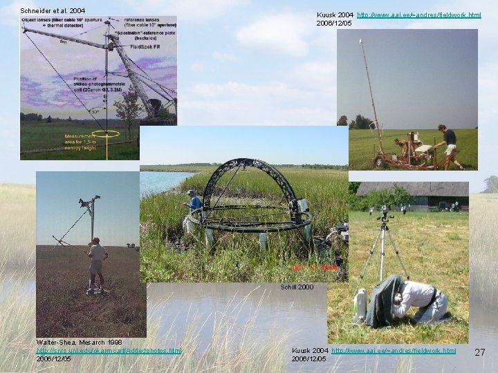 Schneider et al. 2004 Kuusk 2004 http: //www. aai. ee/~andres/fieldwork. html 2006/12/05 Schill 2000