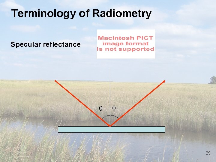 Terminology of Radiometry Specular reflectance 29 