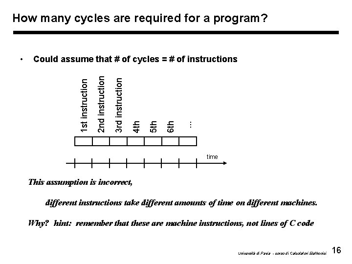 How many cycles are required for a program? . . . 6 th 5