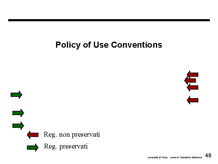 Policy of Use Conventions Reg. non preservati Reg. preservati Università di Pavia - corso