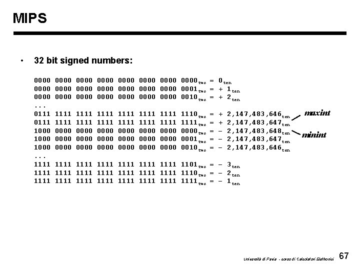 MIPS • 32 bit signed numbers: 0000. . . 0111 1000. . . 1111