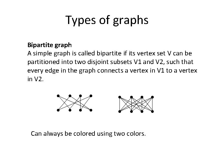 Types of graphs Bipartite graph A simple graph is called bipartite if its vertex