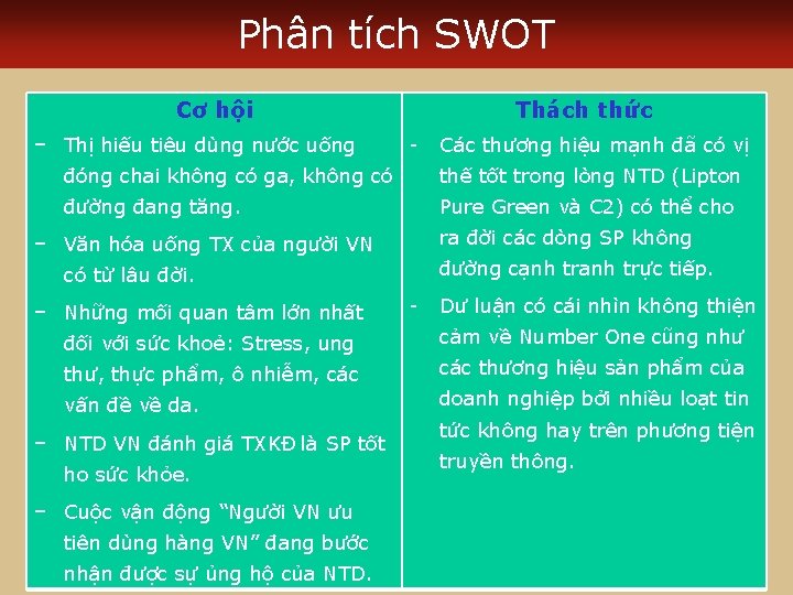 Phân tích SWOT Cơ hội − Thị hiếu tiêu dùng nước uống Thách thức