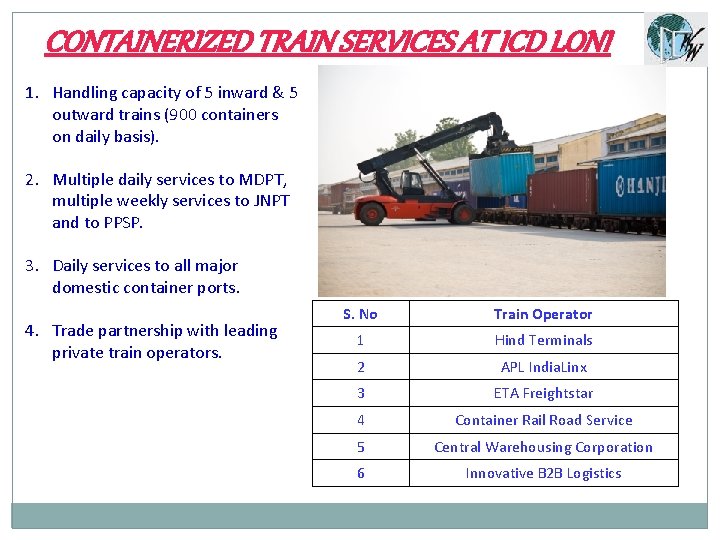CONTAINERIZED TRAIN SERVICES AT ICD LONI 1. Handling capacity of 5 inward & 5