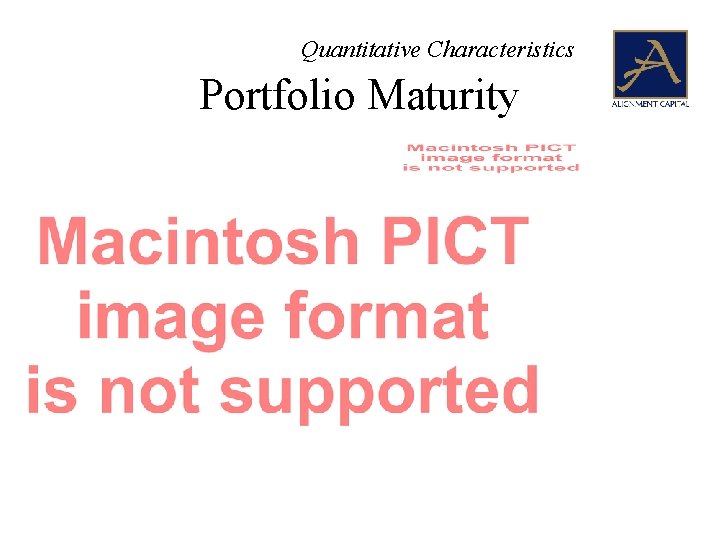 Quantitative Characteristics Portfolio Maturity 