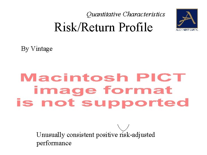 Quantitative Characteristics Risk/Return Profile By Vintage Unusually consistent positive risk-adjusted performance 