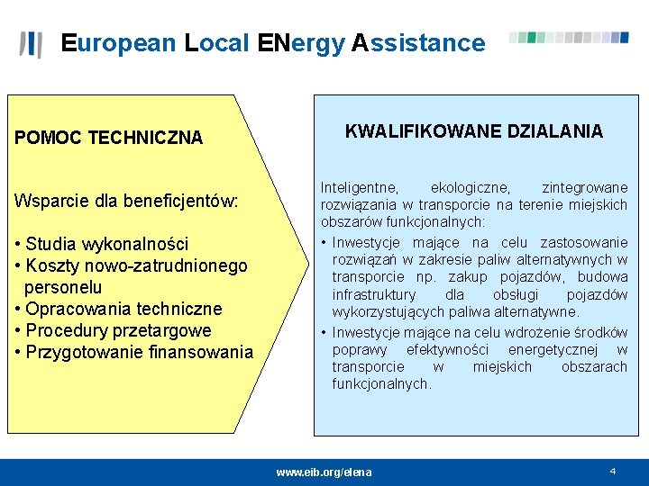 European Local ENergy Assistance POMOC TECHNICZNA Wsparcie dla beneficjentów: • Studia wykonalności • Koszty