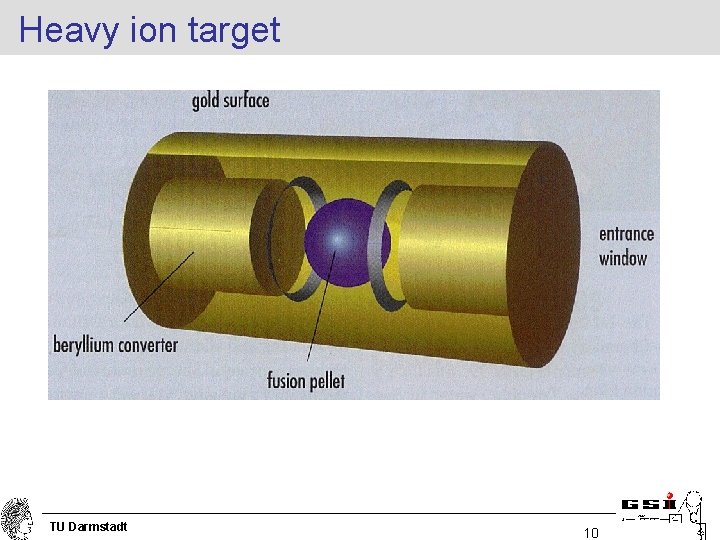 Heavy ion target TU Darmstadt 10 