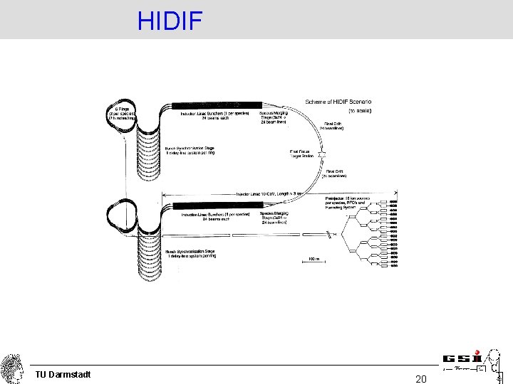 HIDIF TU Darmstadt 20 