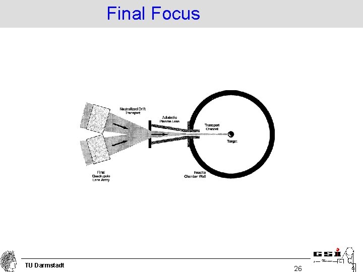 Final Focus TU Darmstadt 26 