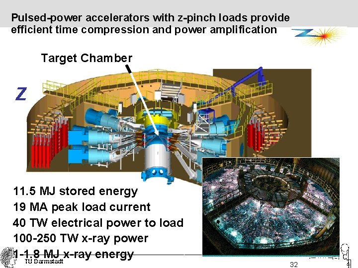 Pulsed-power accelerators with z-pinch loads provide efficient time compression and power amplification Target Chamber