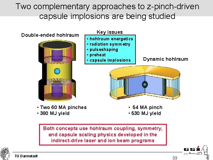 Two complementary approaches to z-pinch-driven capsule implosions are being studied Double-ended hohlraum • Two