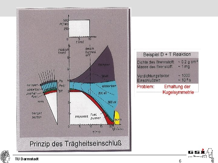 TU Darmstadt 6 