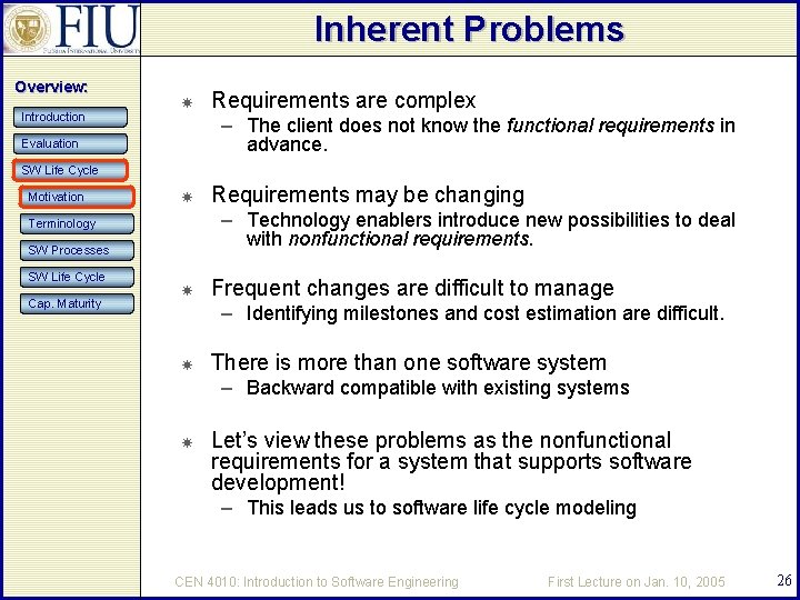 Inherent Problems Overview: Introduction Requirements are complex – The client does not know the