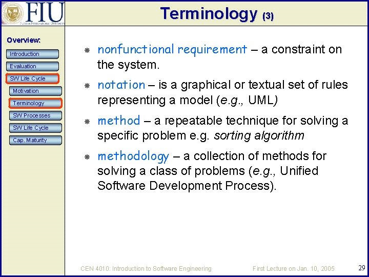 Terminology (3) Overview: Introduction Evaluation SW Life Cycle Motivation Terminology SW Processes SW Life