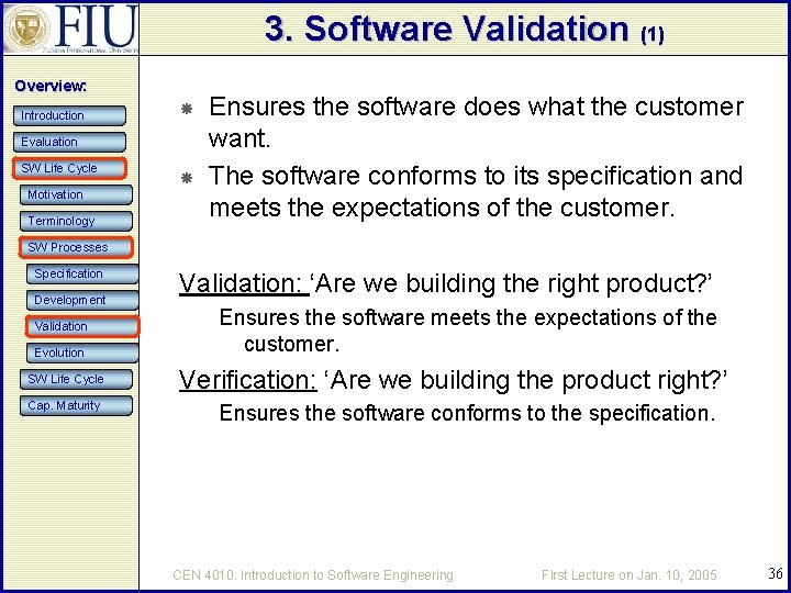 3. Software Validation (1) Overview: Introduction Evaluation SW Life Cycle Motivation Terminology Ensures the